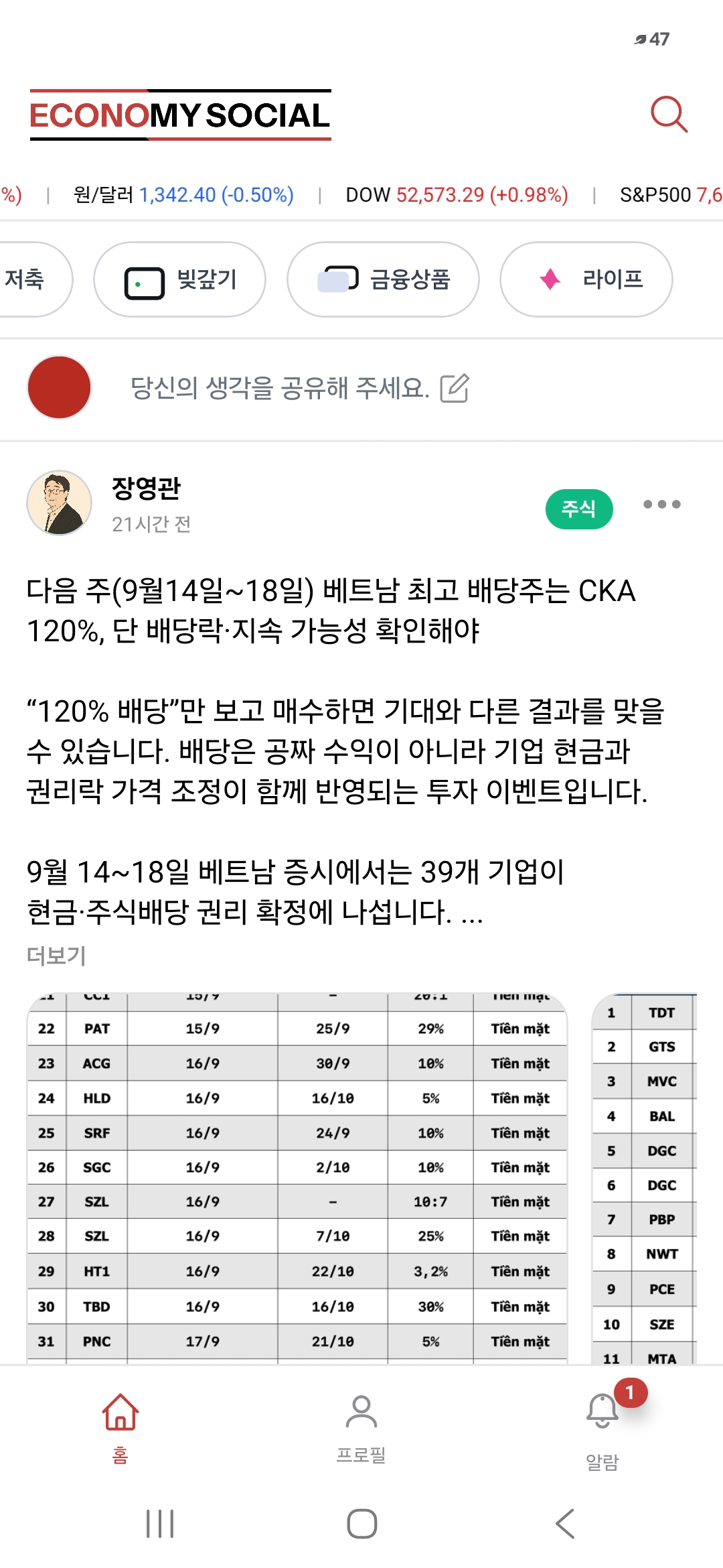 빚갚기, 금융 상품, 라이프